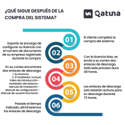 Sistema para cobranzas